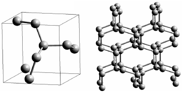 cubic gauche nitrogen