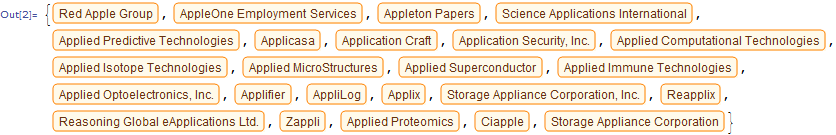 Mathematica graphics