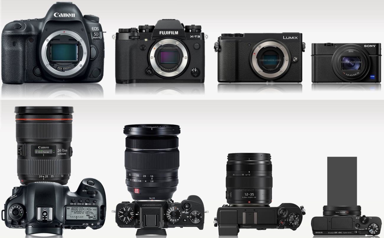 DSLR · APS-C · Micro Four Thirds · Large sensor point-and-shoot form factors and 24-70mm lenses.