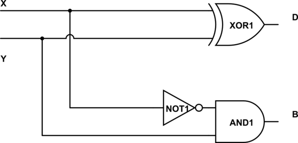 schematic