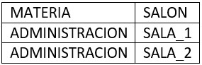 introducir la descripción de la imagen aquí