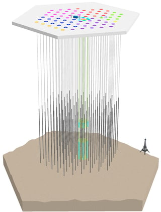 IceCube detector grid