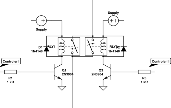 schematic