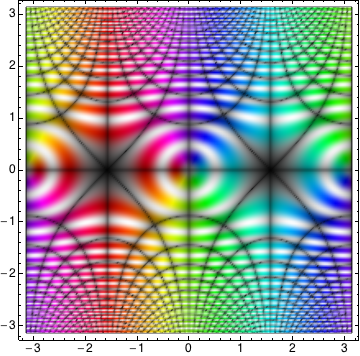 Mathematica graphics