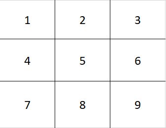 Numbered spots (1-9)