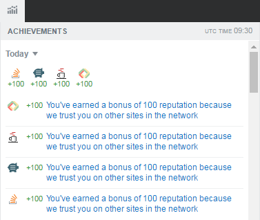 Recent Achievements