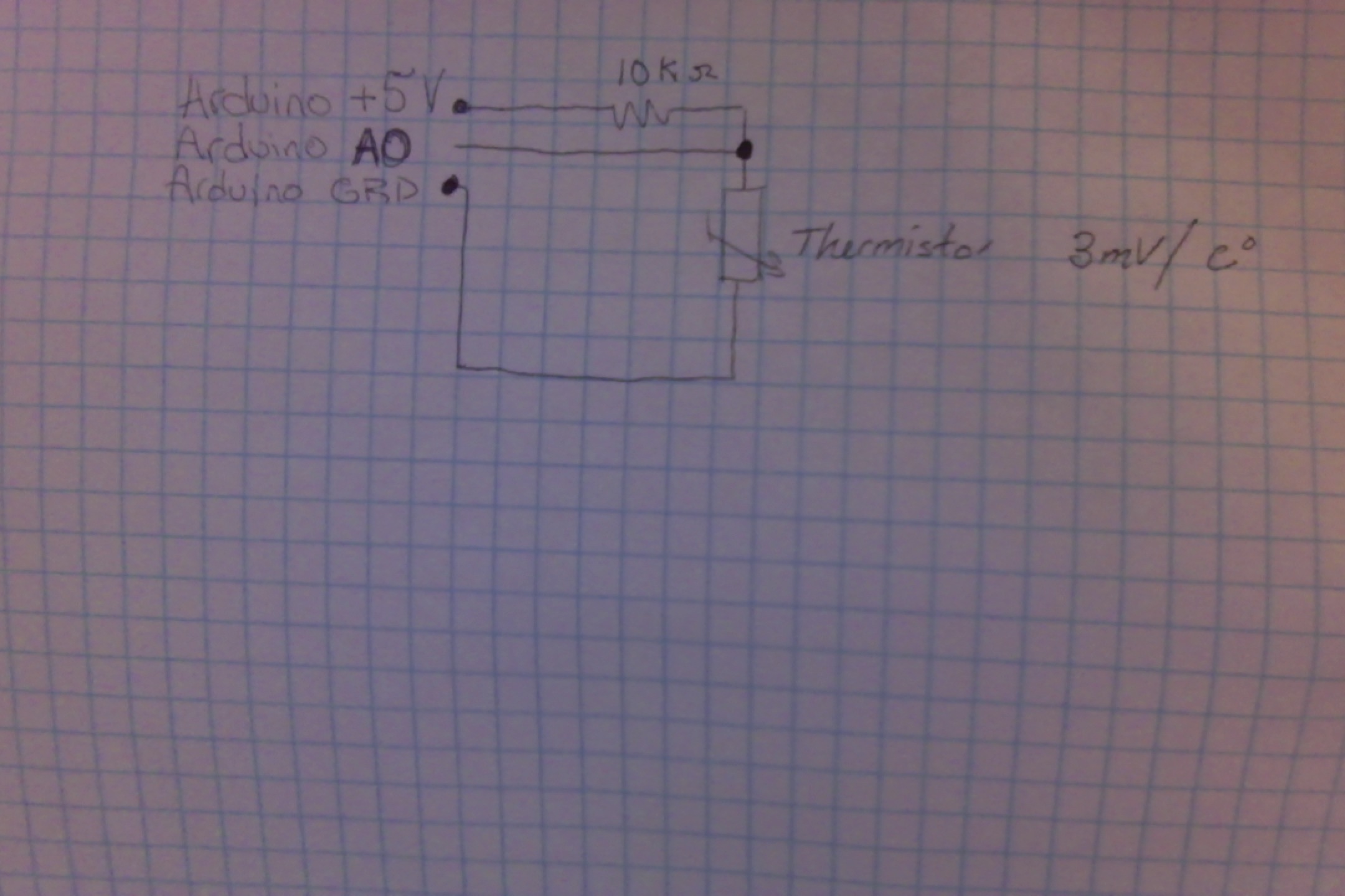 My Circuit