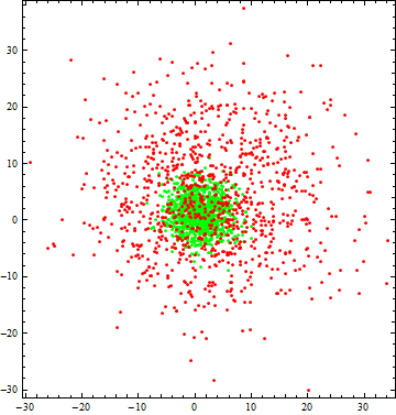 Mathematica graphics