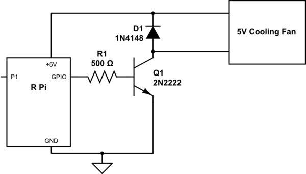 schematic