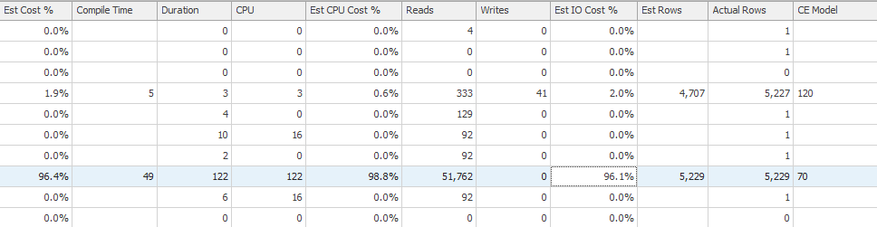 eestimates for ce model 70