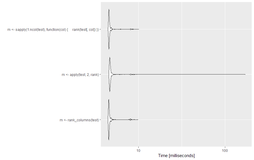 introducir la descripción de la imagen aquí