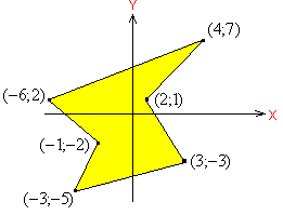 introducir la descripción de la imagen aquí