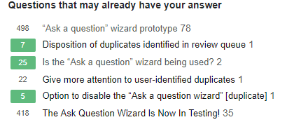 A list of question-links that may already have an answer