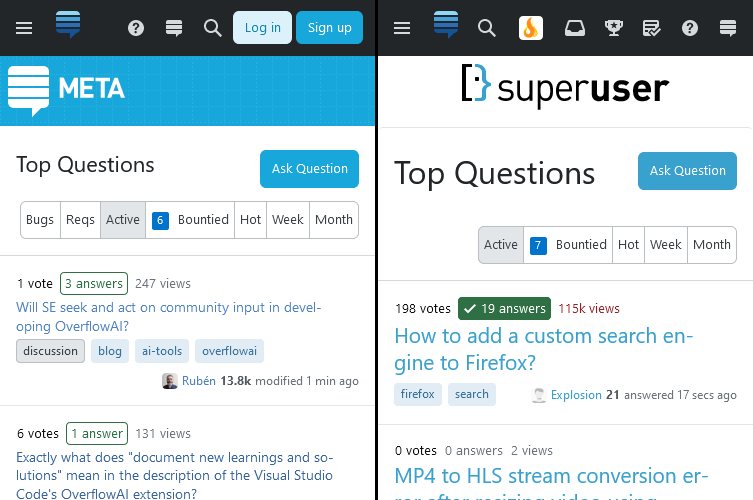 Super User vs Meta