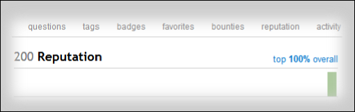 200 Reputation -- top 100% overall