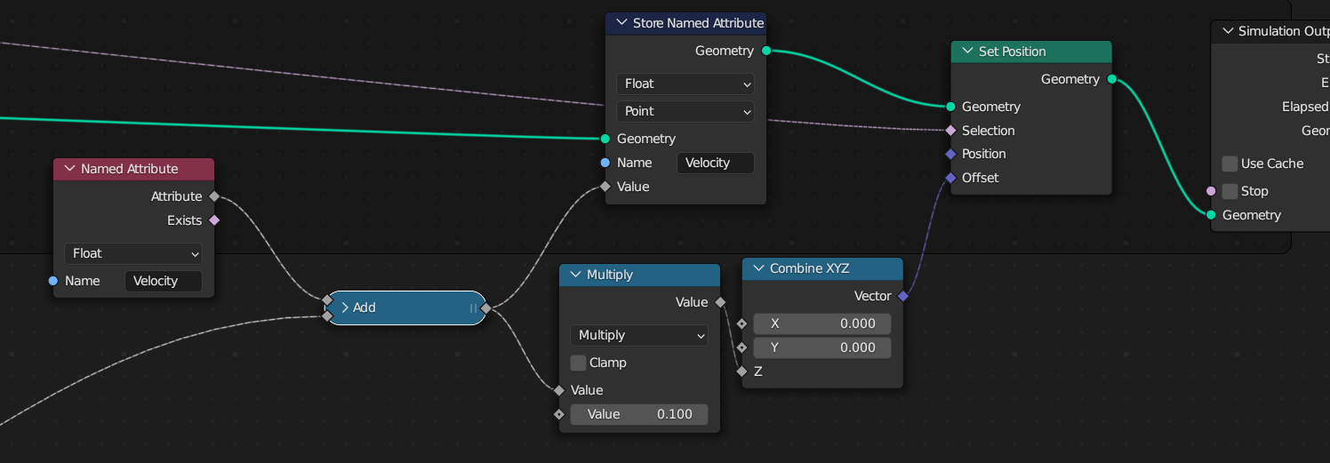 velocity update and position offset