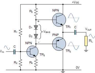 circuit diagram