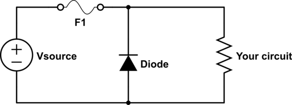 schematic