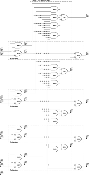 schematic