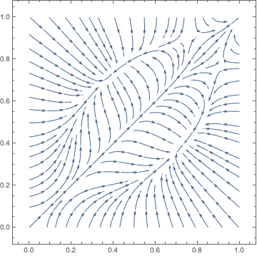 Mathematica graphics