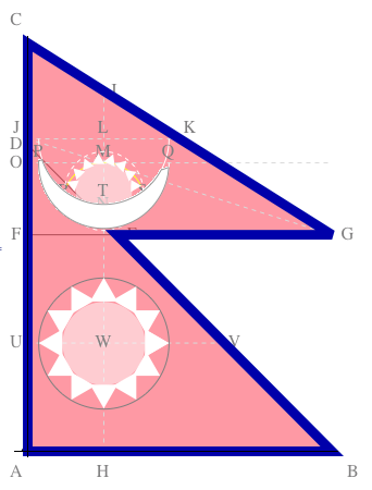 flag construction