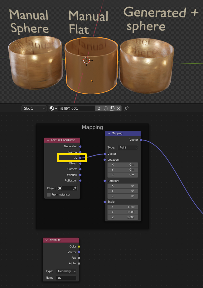 UV coordinate