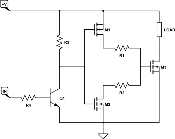 schematic