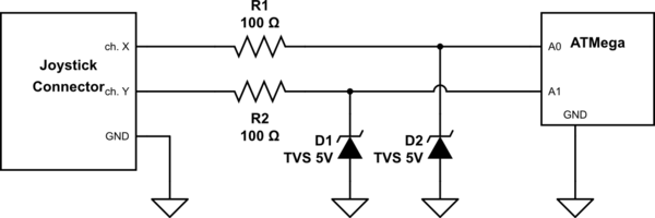 schematic