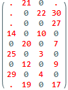 Mathematica graphics