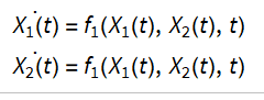 System of differential equations