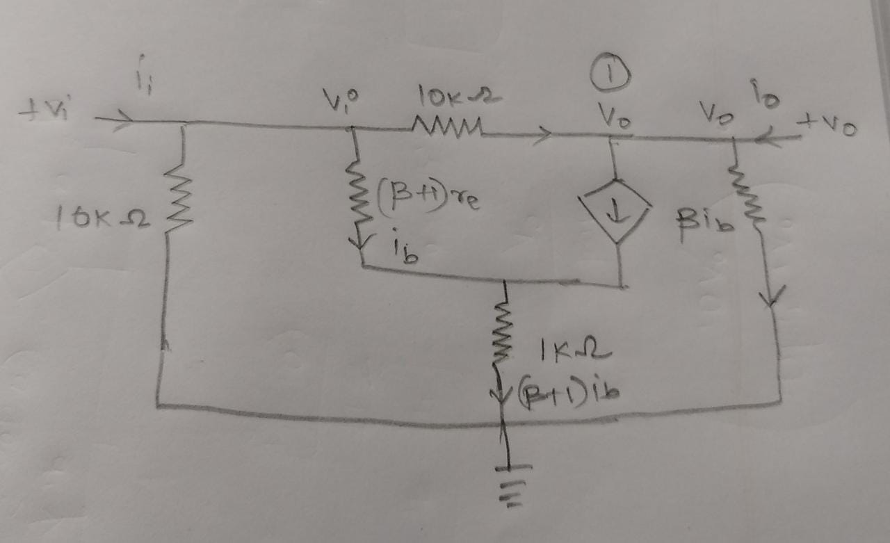 Re model diagram