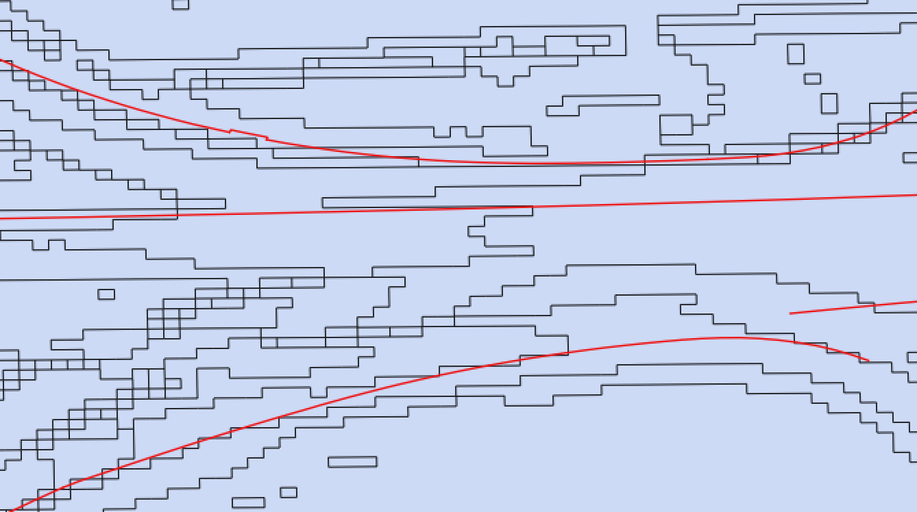 Zoom in image showing the single line traversing many areas