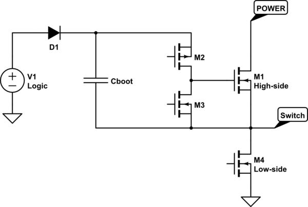 schematic