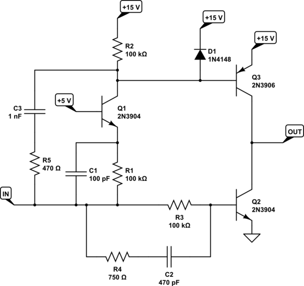 schematic