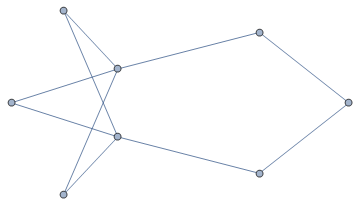 Mathematica graphics