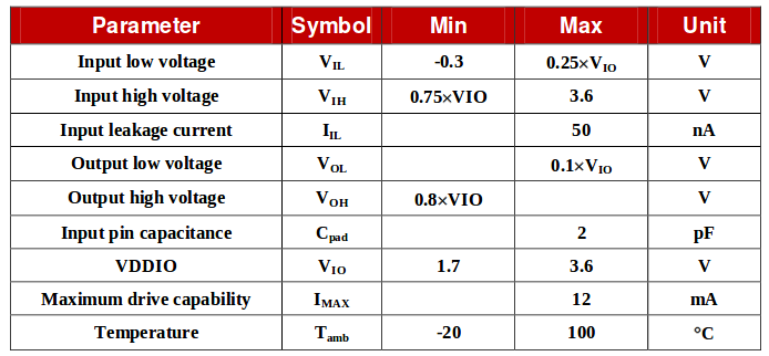 arduino uno - AT command is not responding on serial monitor - Arduino ...