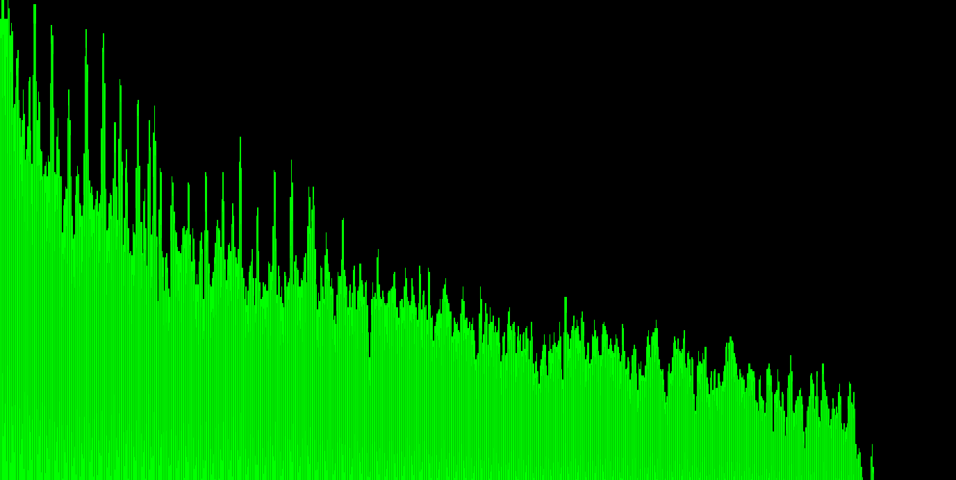 (big block of bars)