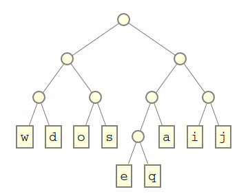 Mathematica graphics