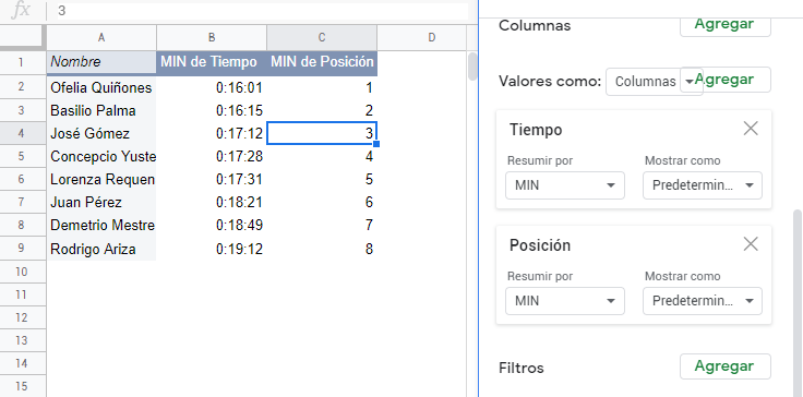 Tabla dinámica con posición