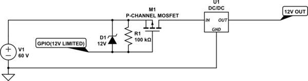 schematic