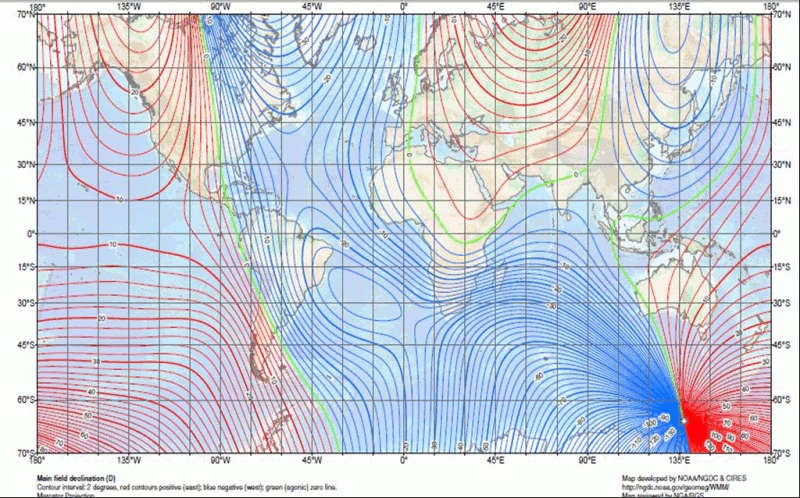 Magnetic declination