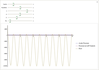 Mathematica graphics