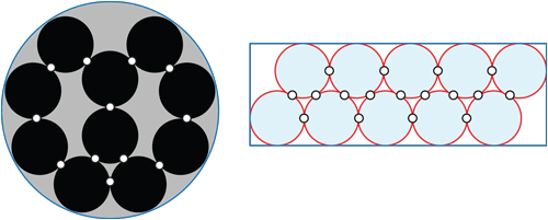 CirclePacking