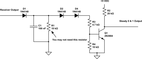 schematic