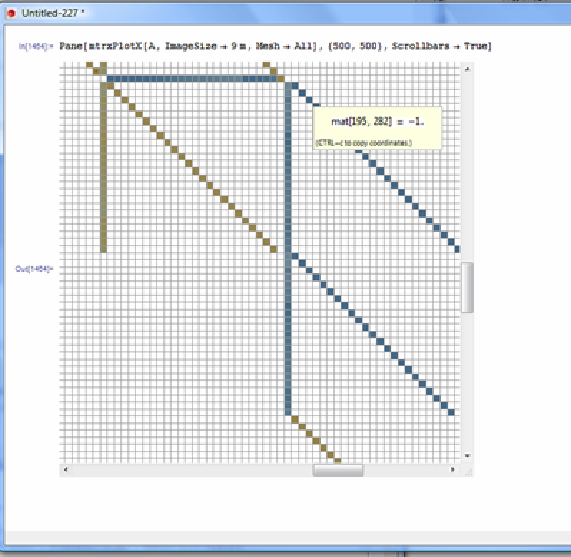 matrix plot in pane with tooltips