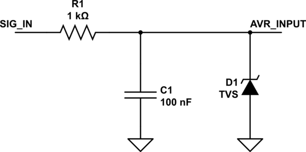 schematic