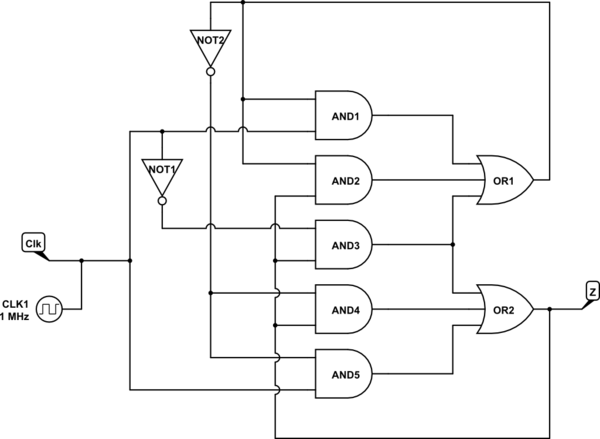 simulation - Why can't I make flip-flops in logic simulators ...