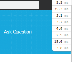 screenshot of miniprofiler