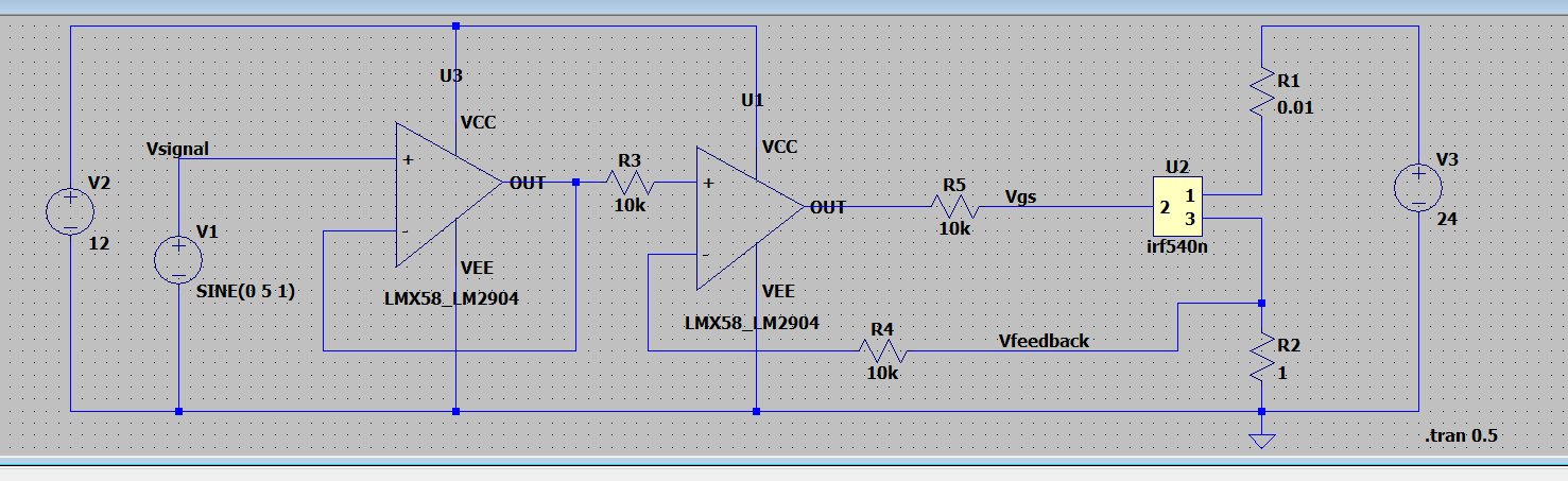 Schematics