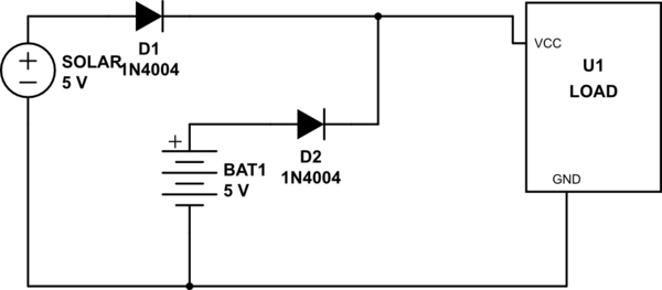 schematic